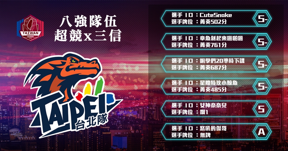 歡迎來到本次的台北賽區八強賽隊伍簡介，這次我們要介紹給大家的隊伍是：超競x三信。