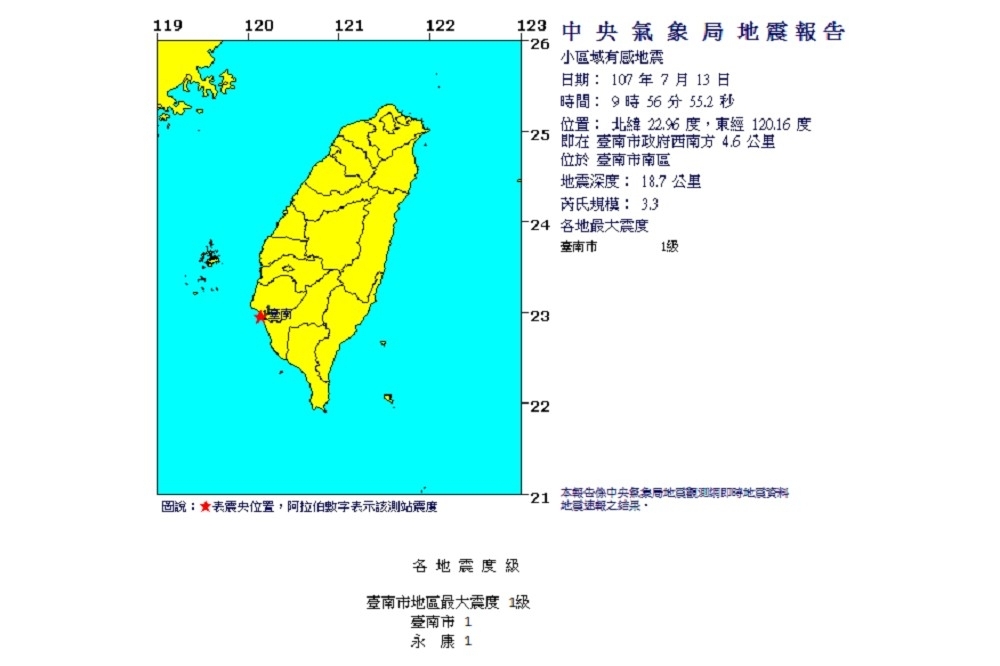 台南13日早上9點56分發生芮氏規模3.3地震。（圖片取自氣象局）