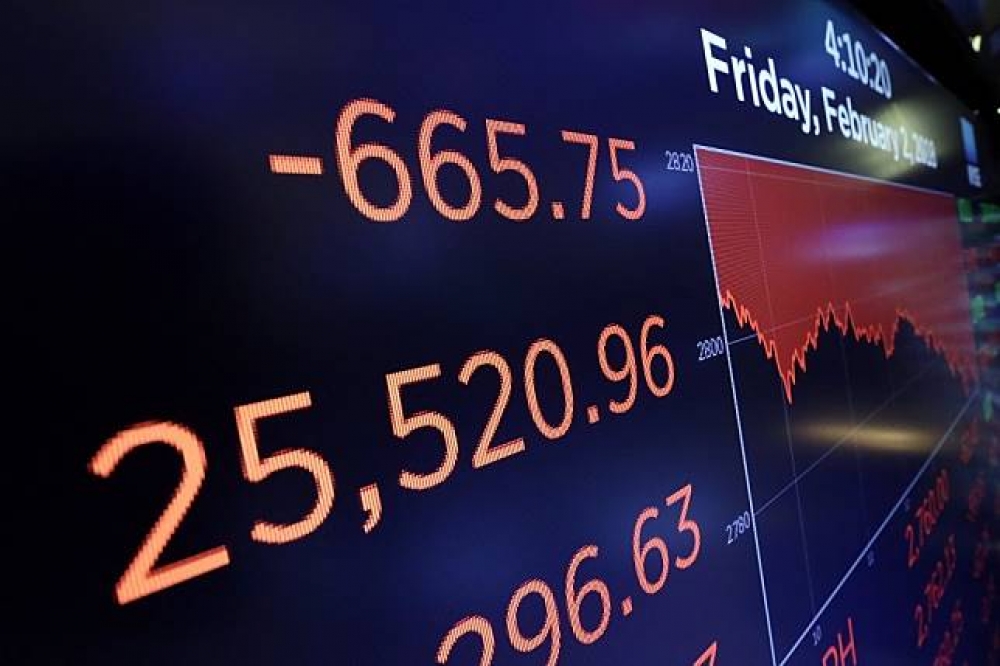 美國股市遭逢黑色星期五，道瓊工業指數大跌665.75點。(美聯社)