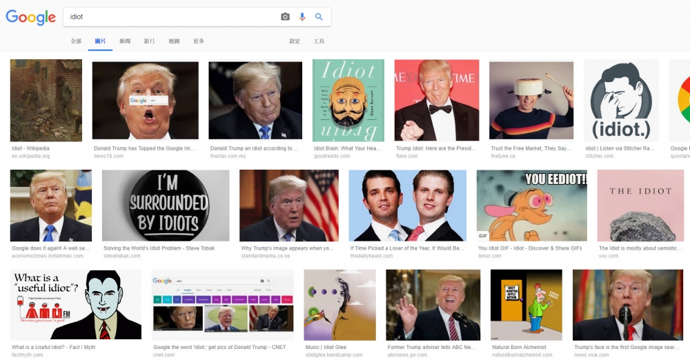 近日有人發現在Google搜尋單字「idiot」（白痴）會出現大量的川普照片。