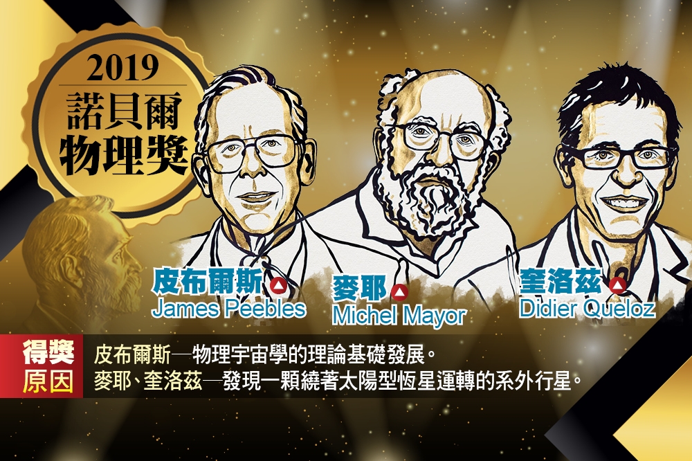 2019年諾貝爾物理學獎由3名學者共同獲得。（圖片：諾貝爾基金會官網，設計、後製：李明維）