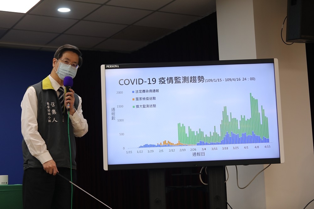 張上淳18日表示，從清明連假後的採檢狀況來看，台灣並未出現社區傳播狀況出現。（指揮中心提供）