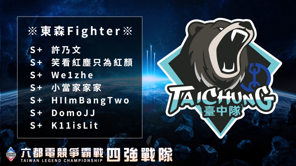 一起來看看臺中四強隊伍「東森Fighter」的介紹吧！