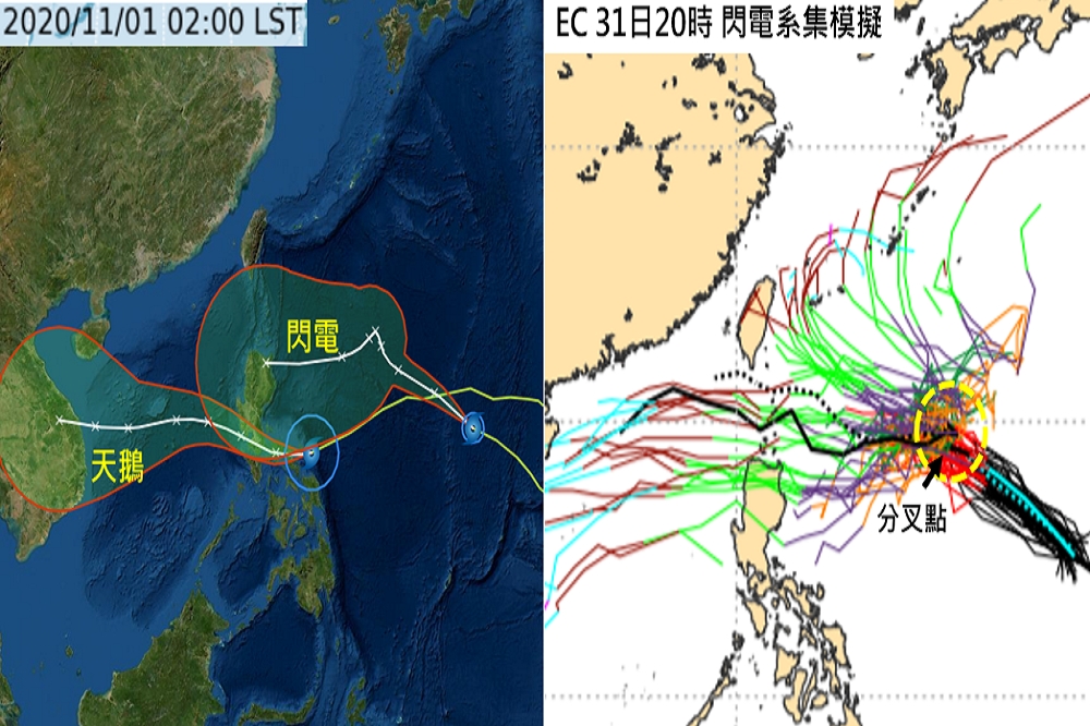 氣象局路徑潛勢預測圖（左）可見颱風「閃電」正朝西北西前進，3日將擴大；右圖則是歐洲中期預報中心系集預報，顯示閃電3日近分叉點時，會呈現打轉現象。（取自「三立準氣象．老大洩天機」專欄）