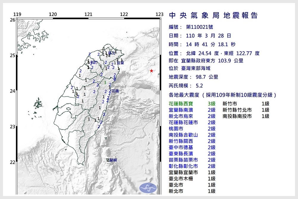 中央氣象局發布顯著有感地震報告，28日下午2點41分發生芮氏規模5.2的地震。（取自中央氣象局網站）