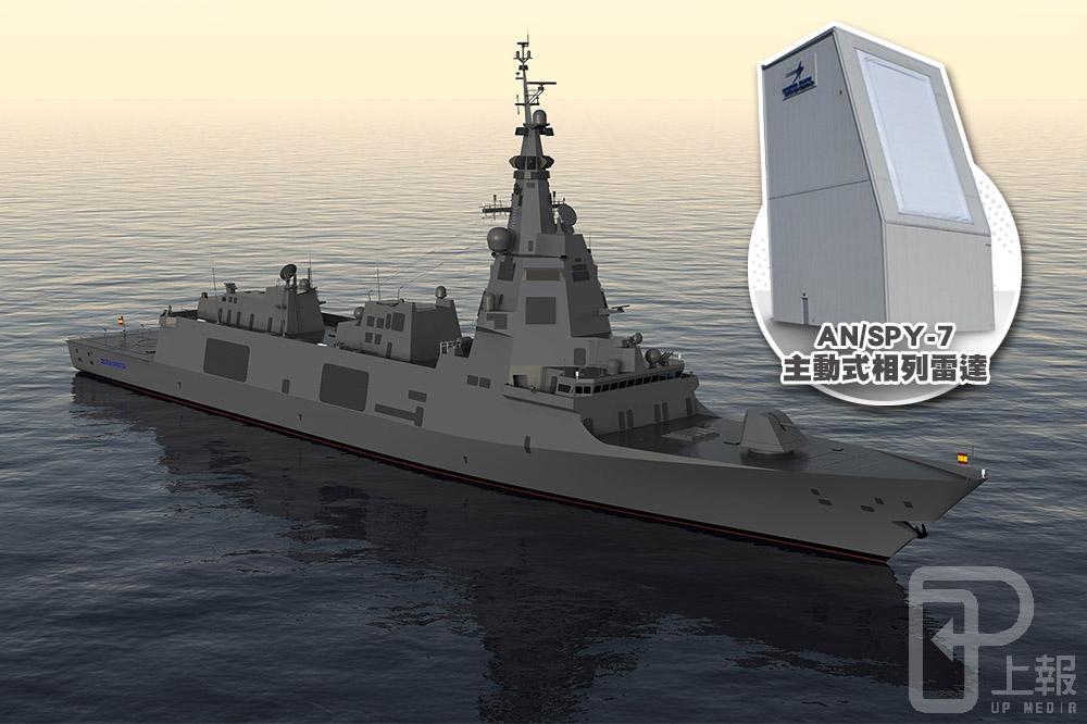 新一代飛彈巡防艦原型艦因戰系未定案持續卡關，海軍正就AN/SPY-7主動式相列雷達進行成本、效能評估，並向美方探詢軍售可能性。圖為西班牙F110巡防艦及AN/SPY-7雷達。（設計畫面／取自洛馬官網）