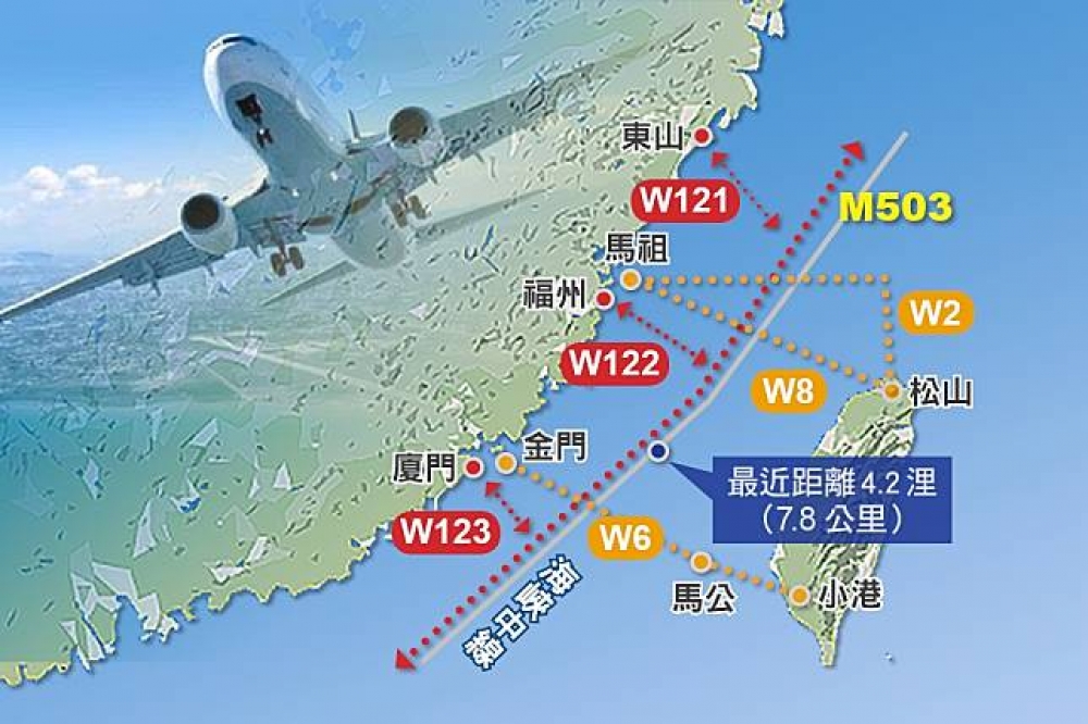 中國民航局片面宣布取消M503航線自北向南飛行偏置，並啟用M503航線W122、W123銜接航線由西向東運行，我方表達嚴正抗議和不滿。（合成設計畫面）