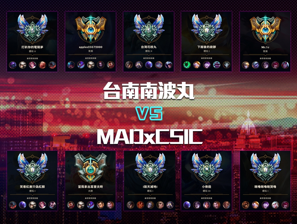 本次決賽前報將位各位帶來「台南南波丸」跟「MADxCSIC」的對戰分析！
