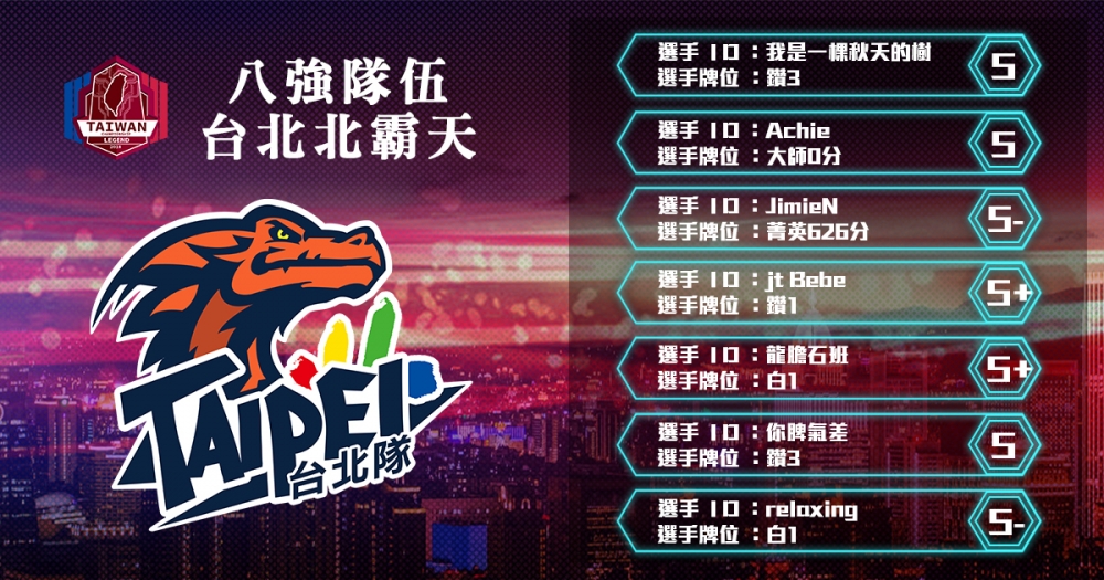 歡迎來到本次的台北賽區八強賽隊伍簡介，這次我們要介紹給大家的隊伍是：台北北霸天。
