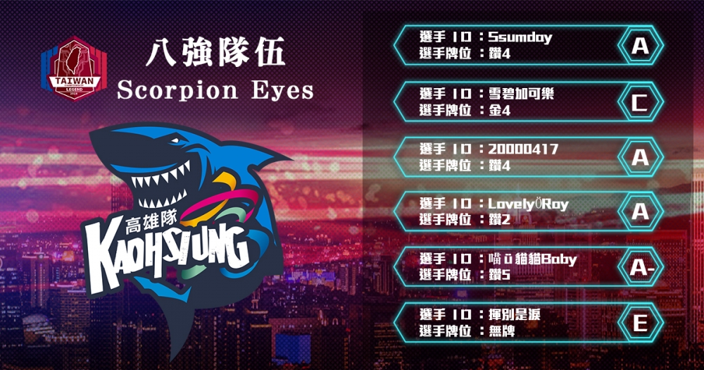 歡迎來到本次的高雄賽區八強賽隊伍簡介，這次我們要介紹給大家的隊伍是：Scorpion Eyes。