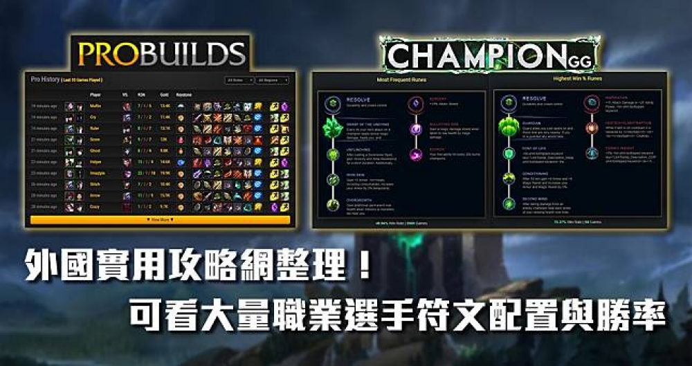 推薦給大家Probuilds與Champion.GG兩間實用外國網站給大家！