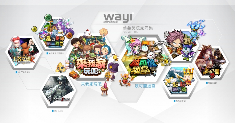華義(3086)代理韓國 Kakao Games 全年齡遊戲，為了因應拓展海內外美術代工，正在積極招聘擴編頂尖的美術團隊。（圖片來源：廠商提供。）