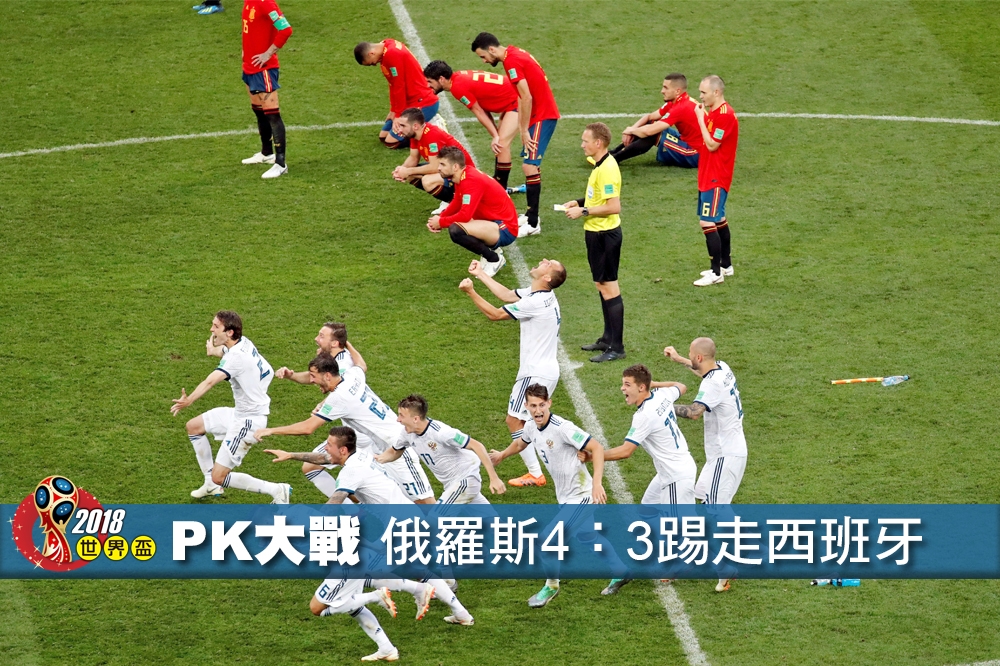 俄羅斯（白色球衣）1日對戰西班牙，最終以PK決勝負，由俄羅斯以4:3勝出。（照片：湯森路透，後製：李明維）