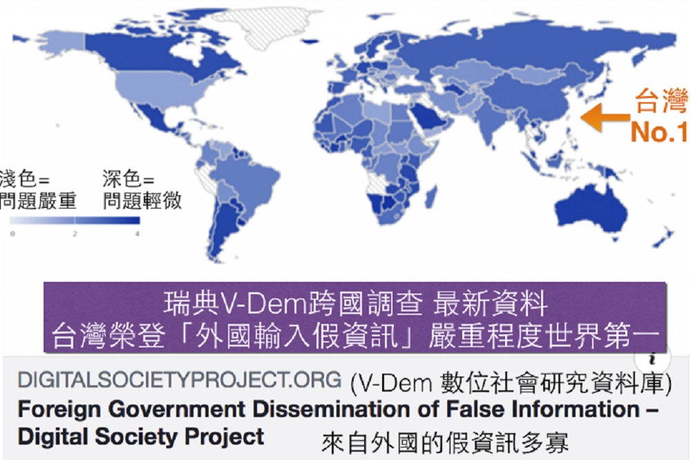 據瑞典哥登堡大學主持的V-Dem計畫調查，台灣在「遭受外國假資訊攻擊」的全球排行中排名第一。（取自菜市場政治學臉書）