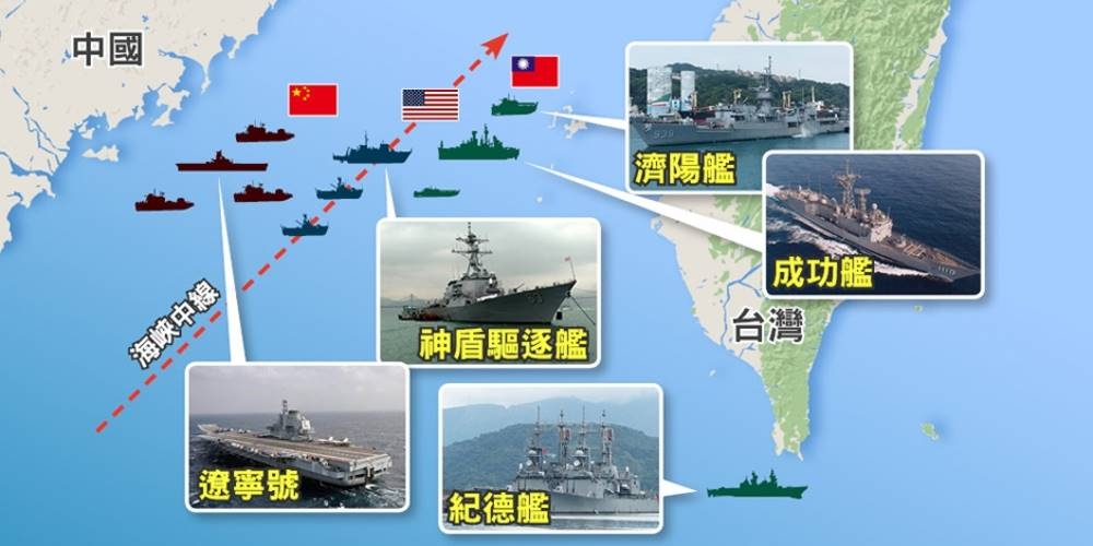 7月12日淩晨中國遼寧號航艦群，沿台灣海峽中線西側北上，美國海軍勃克級神盾艦也沿海峽中線北上監視遼寧號，形成台美中海軍同時出現在台灣海峽對峙場面。（畫面合成／翻攝自美國海軍、中華民國海軍、維基百科、朱明/玄史生攝）