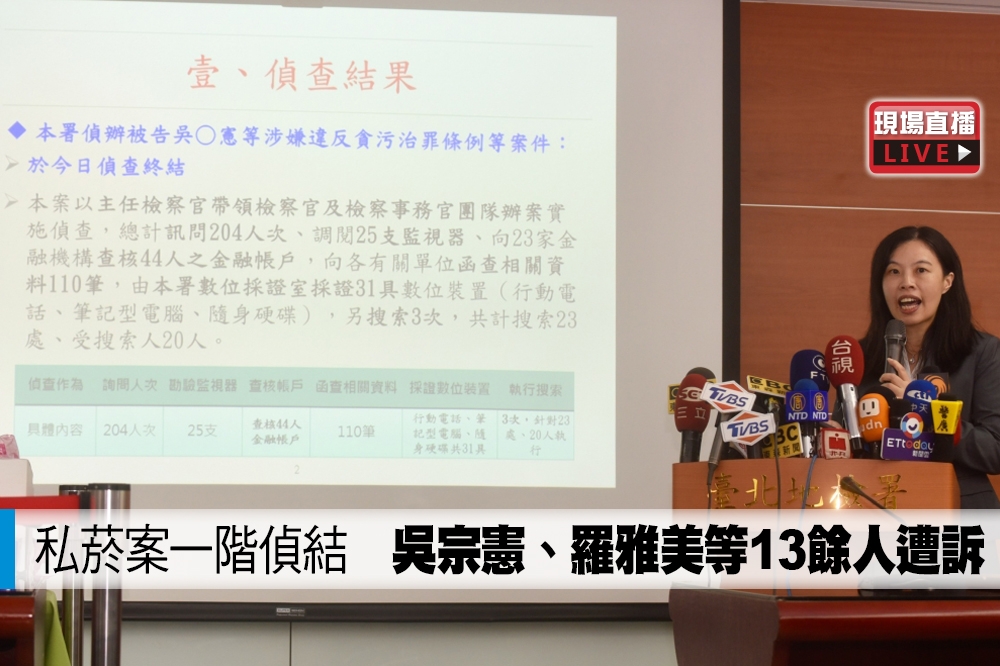 私菸案第一階段偵結，台北地檢署於23日公布完整起訴名單。（攝影：張哲偉）