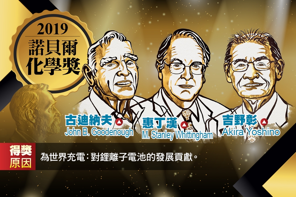 2019年諾貝爾化學獎得主出爐，由來自美英日三名學者共同獲獎。（圖片：諾貝爾基金會官網，設計、後製：李明維）