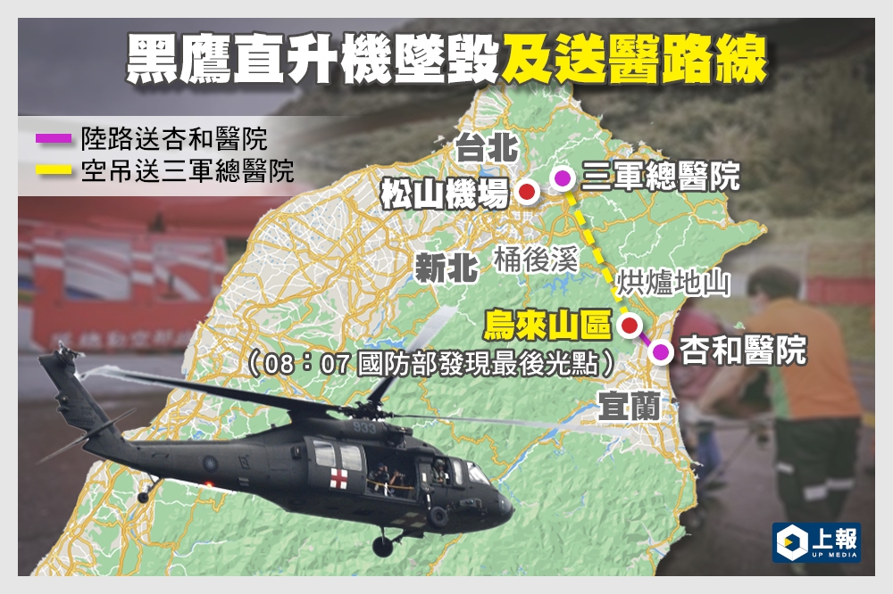 國防部黑鷹直升機2日上午迫降在烏來山區，救援工作進行中，送醫救治兵分兩路。（合成畫面）