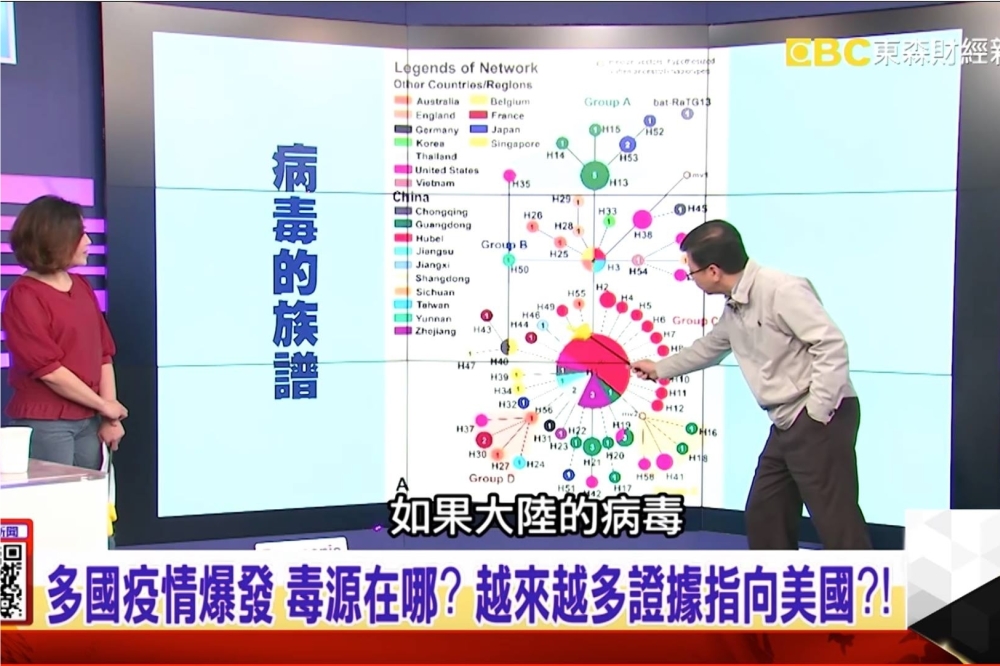 潘懷宗在闡述武漢肺炎病毒的基因序列與病毒起源時，竟推測病毒從「美國」來。（取自東森新聞youtube）