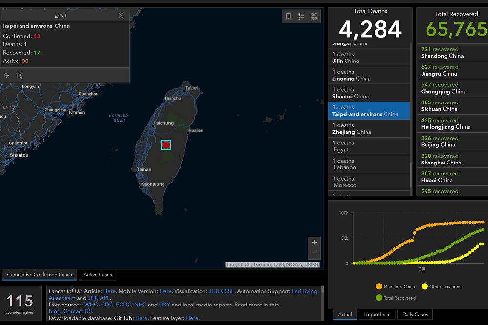 台灣在全球疫情地圖網站被稱作「中國台北及周邊地區」。（翻攝自JHU全球武漢肺炎疫情地圖網頁）