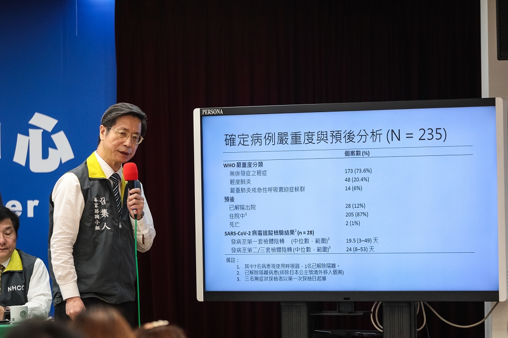 中央流行疫情指揮中心專家諮詢小組召集人張上淳26日解密，確診個案中有人最短8天就痊癒、最長則需53天。（衛福部提供）