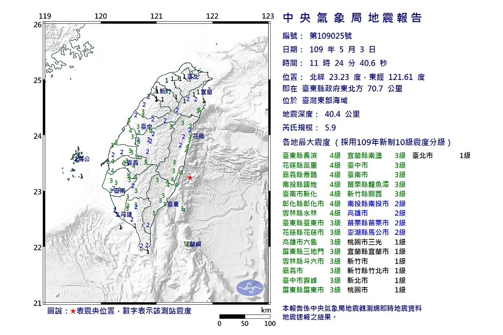 中央氣象局地震報告指出，5月3日上午11點24分，台灣東部海域發生芮氏規模5.9有感地震。（中央氣象局提供）