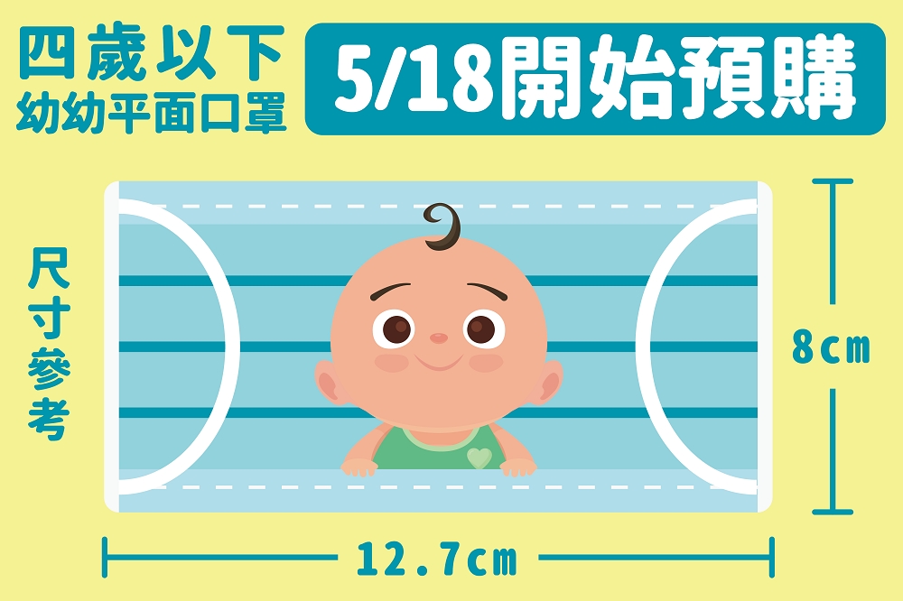 指揮中心10 日宣布，5月18日開始，家長可持孩童健保卡至超商或網路預購幼幼平面口罩。（指揮中心提供）