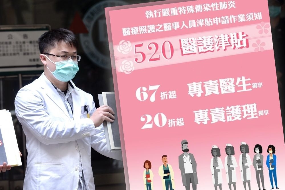 針對醫護津貼爭議，台北市醫師職業工會理事何建輝怒批，若不拿掉每班申請限額，津貼永遠在打折，是辦周年慶嗎？（合成畫面／張哲偉攝、何建輝提供）