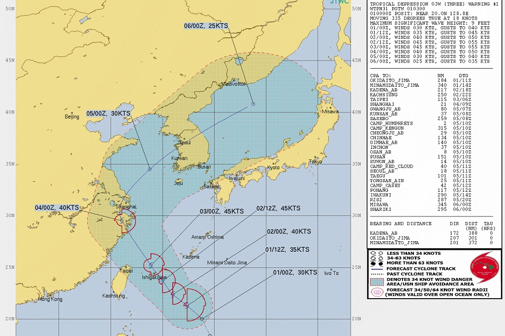 根據美國海軍海洋學網站的「聯合颱風警告中心」（JTWC）預報，未來可能發展成「哈格比」颱風的編號03W熱帶氣旋未來可能經過台灣東部海面。（取自美國海軍海洋學網站）

