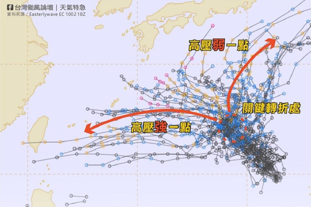 外傳雙十連假恐受颱風侵擾，「台灣颱風論壇天氣特急」臉書貼文表示「確實有可能」，但充滿變數仍需時間觀察。（取自「台灣颱風論壇天氣特急」臉書粉專）
