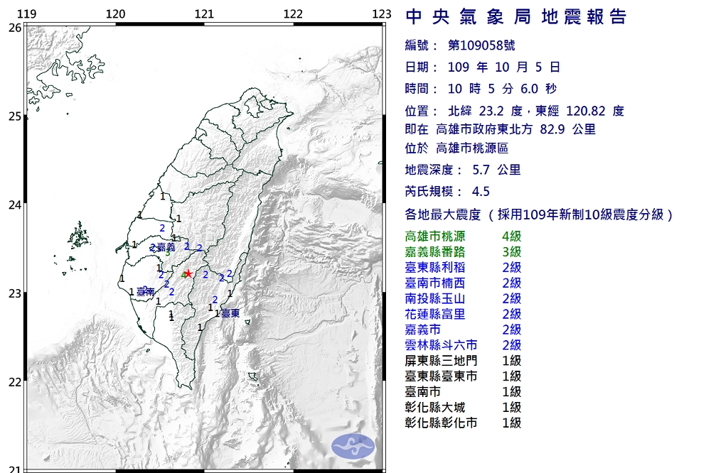 上午10點5分發生的地震震央在高雄市桃源區，最大震度4級，芮氏規模4.5，地震深度5.7。（中央氣象局提供）