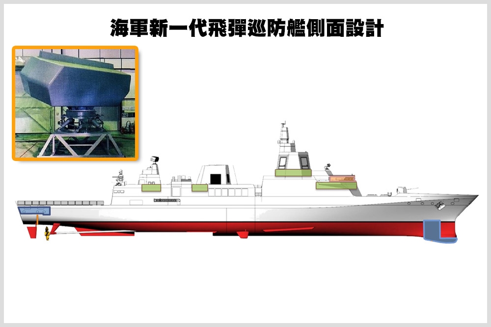 海軍「新一代飛彈巡防艦」艦中後段上方旋轉式主動式相列雷達，與中科院研製「海鷹眼」主動相列雷達（右上）外觀幾乎一樣，似乎已成該艦標準配備。（合成畫面／取自中科院2020年「新新季刊」）
