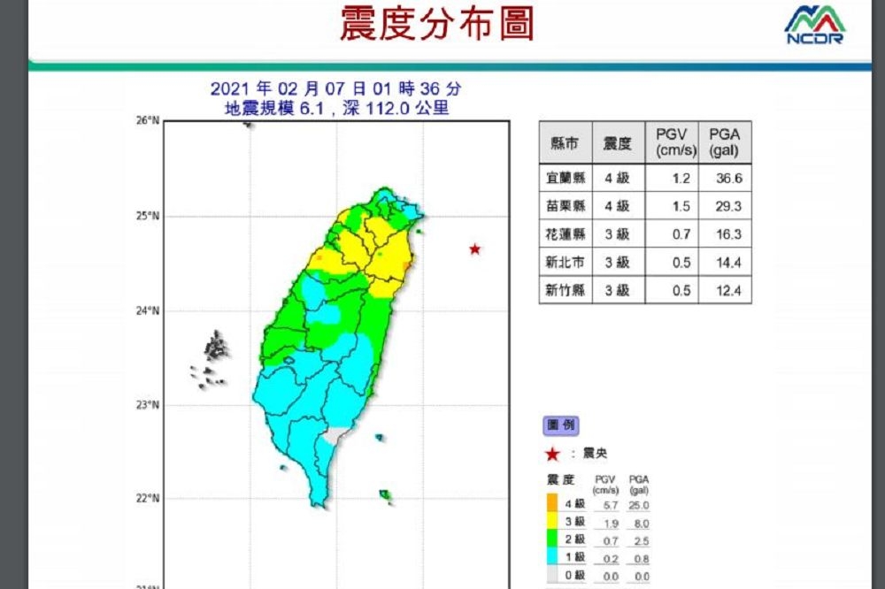 台灣東部海域7日凌晨發生規模6.1地震，最大震度宜蘭縣、苗栗縣4級。（取自國家災害防救科技中心）