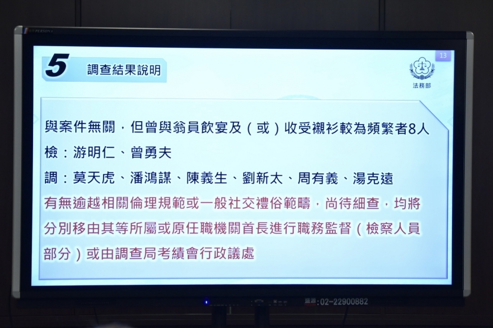 針對翁茂鍾案，法務部傍晚公布第二波報告，出爐名單包含前法務部長曾勇夫等11名檢調人員，都與翁茂鍾有私交。（蔣銀珊攝）