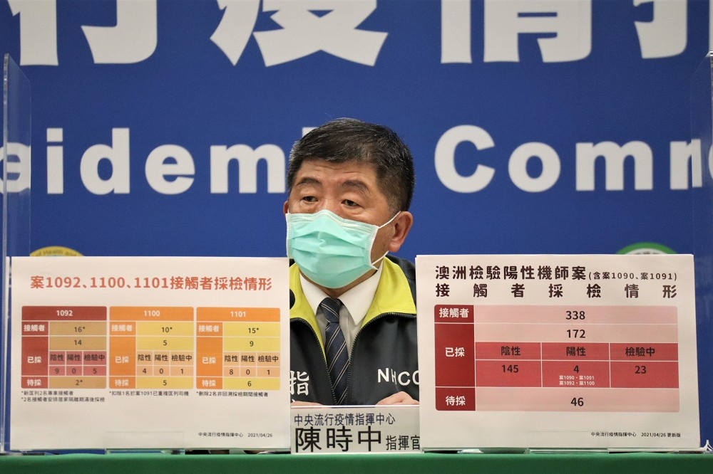 指揮中心指揮官陳時中召開記者會，華航機師染疫案26日再增2名採檢者驗出陽性。（指揮中心提供）