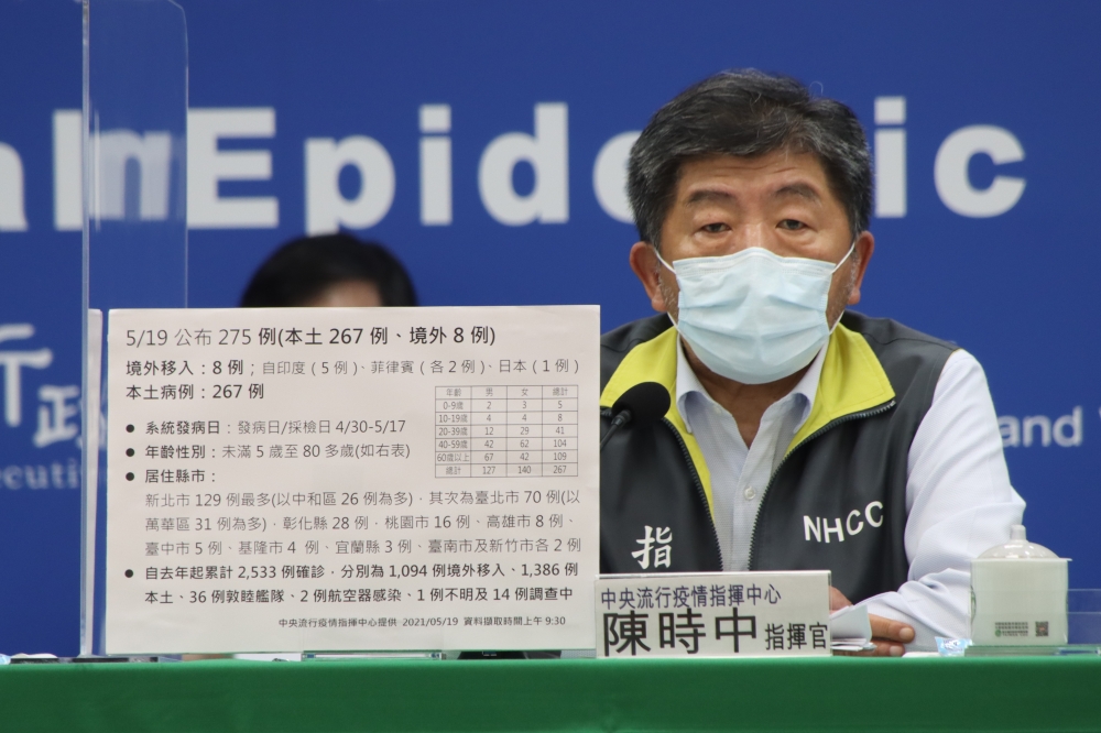 中央流行疫情指揮中心指揮官陳時中公布19日最新疫調狀況。（指揮中心提供）