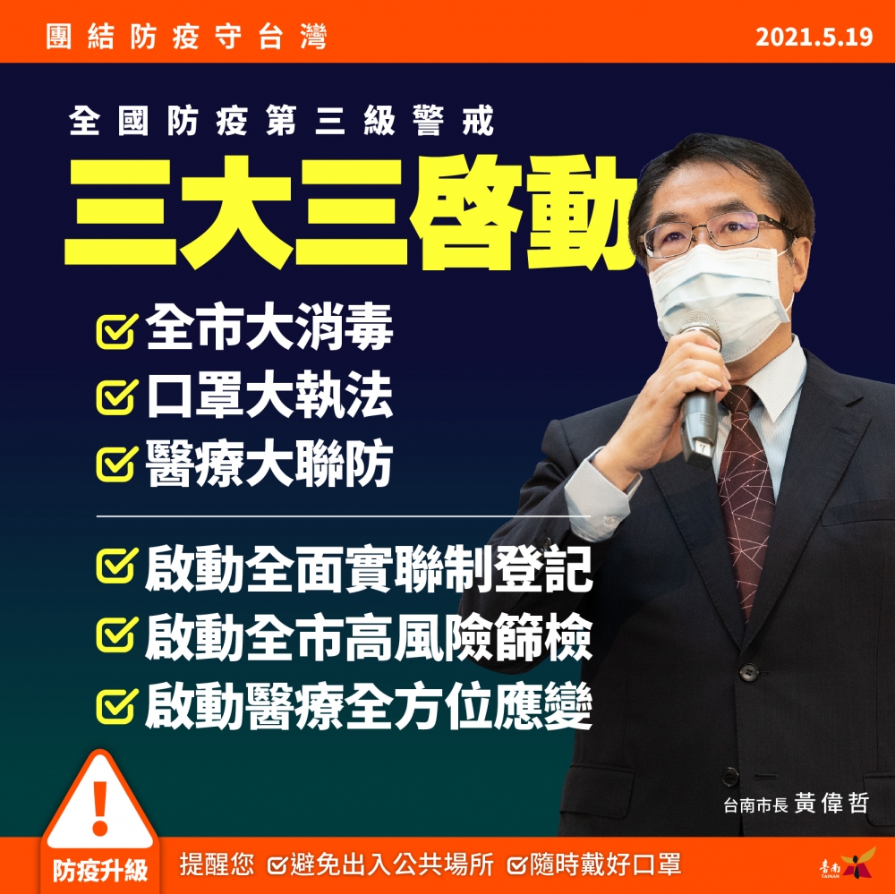 防疫警戒升至三級，台南市長黃偉哲公布「三大三啟動」因應策略。（台南市政府提供）