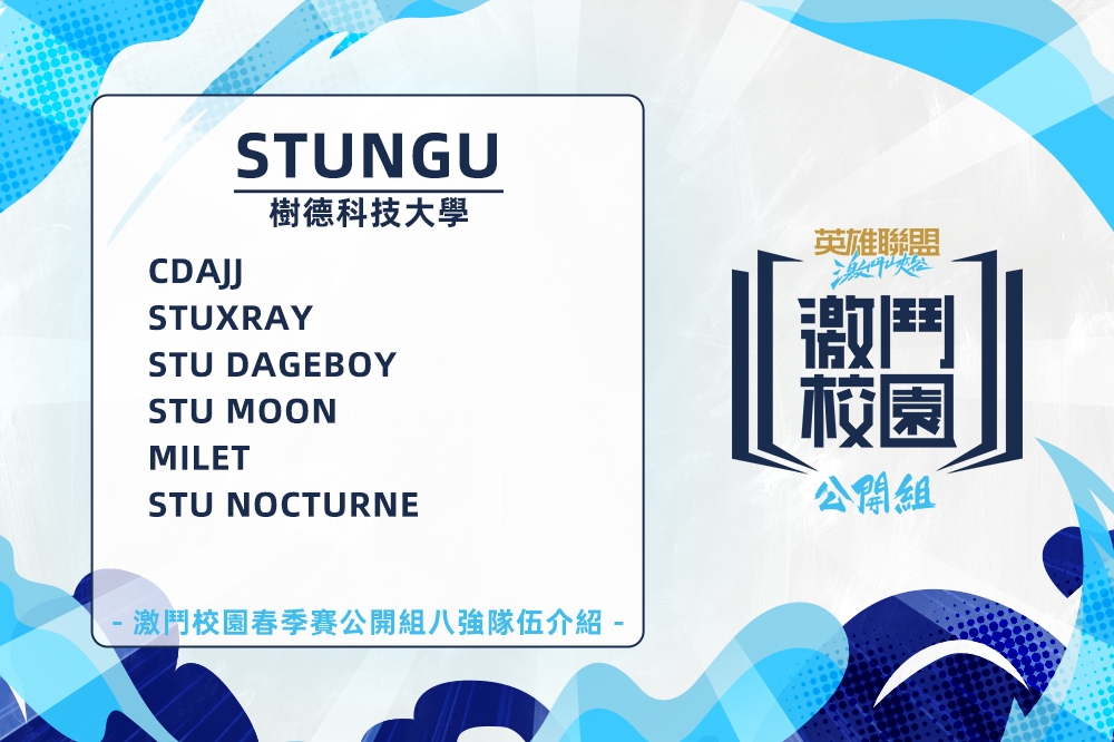 《激鬥校園》春季賽公開組八強訪問：STUngu！