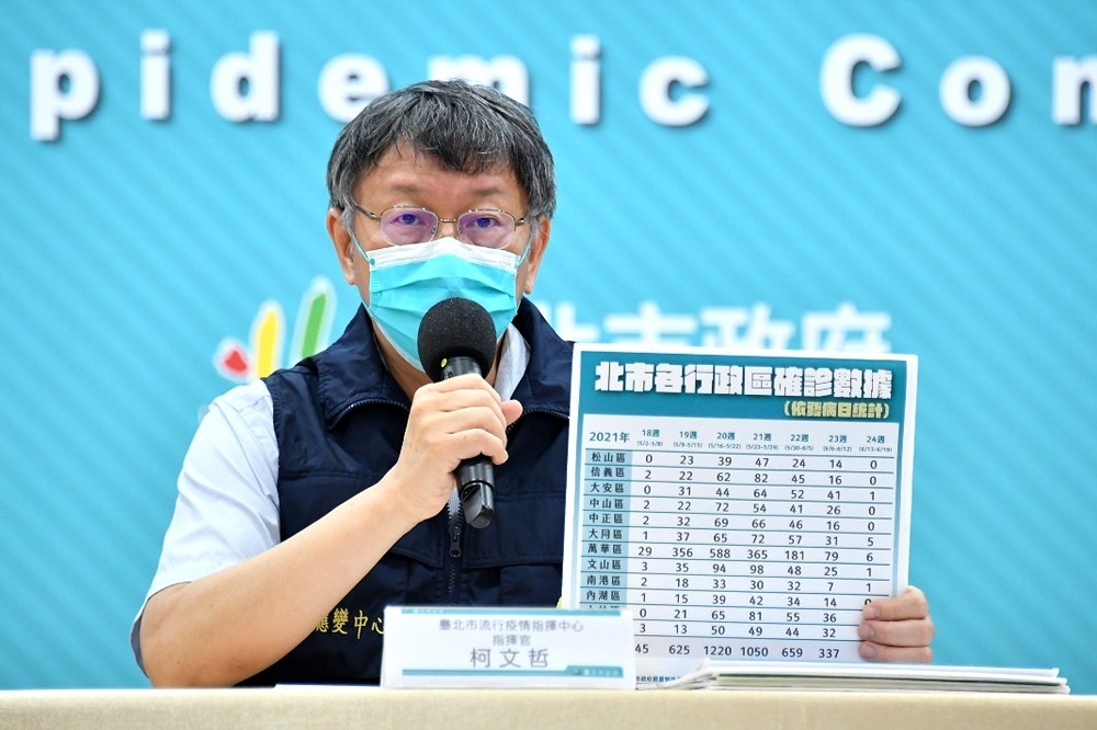 面對何時解除三級警戒，台北市長柯文哲16日表示，目前還沒有明確答案，但應不會馬上降至二級，會逐步放寬。（北市府提供）