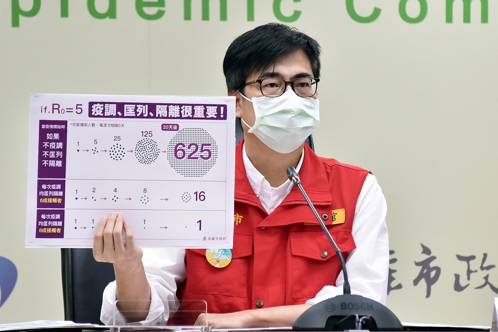 高雄市長陳其邁24日於記者會中表示，高雄新增6例皆為新北恩主公醫院傳播鏈的新增個案。（取自陳其邁臉書）