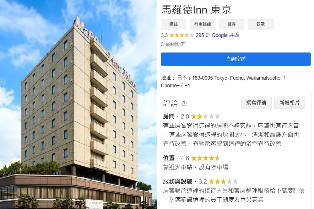 球后戴資穎下榻的東京馬羅德飯店20日被網友洗版衝高評價與星等後，21日被校正回歸。（合成畫面／取自Google評論）