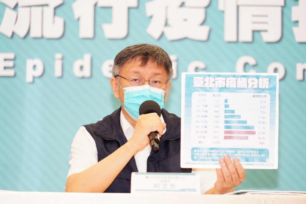 全台27日將降為2級，台北市長柯文哲表示會補助補習班每人快篩350元經費，並盡快安排打疫苗。（台北市政府提供）