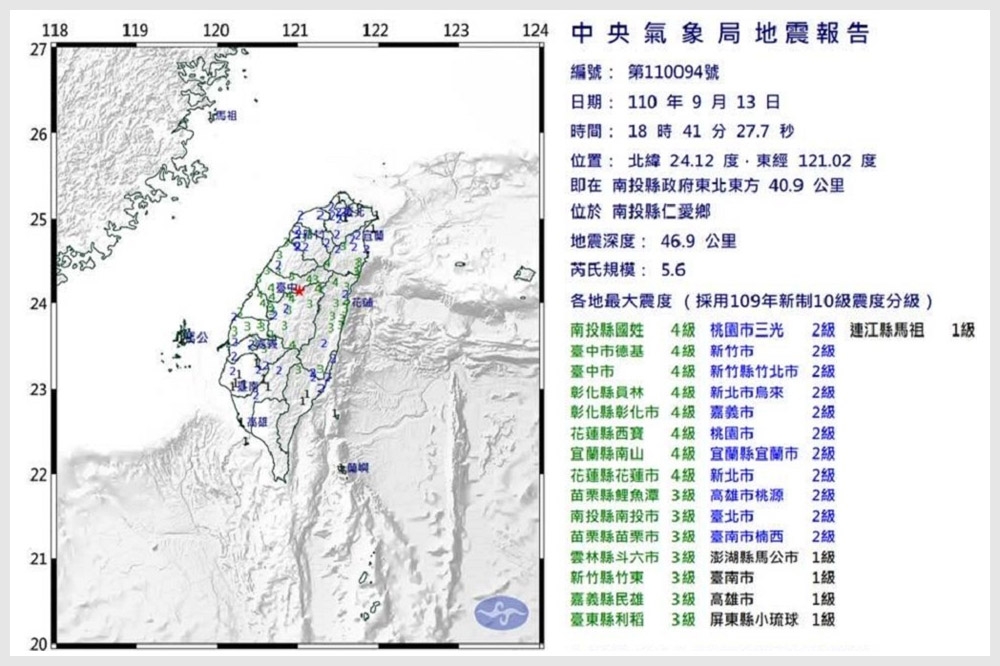 13日全台各地測到的地震強度，但國家警報卻沒有發出告警聲。（取自鄭明典臉書）