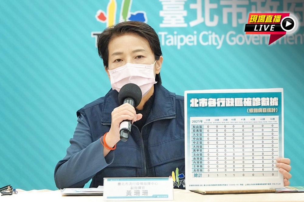 台北市副市長黃珊珊公布八大行業復業指引。（王侑聖攝）