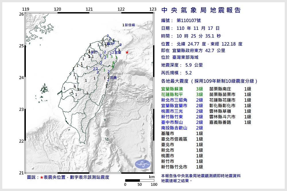 台灣東部外海17日上午10點25分發生規模5.2地震。（氣象局提供）