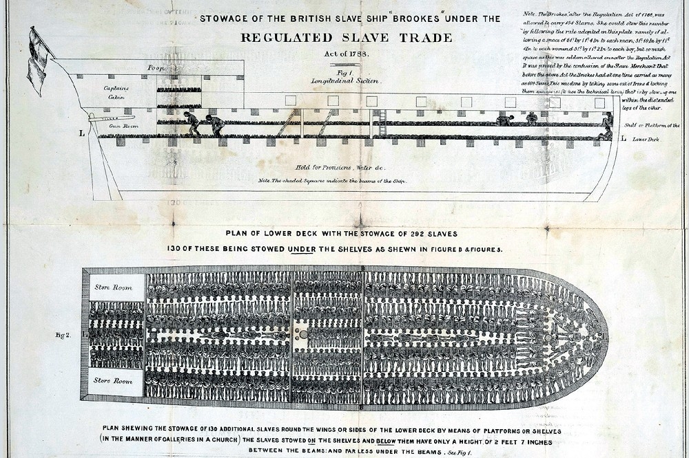 一艘英國奴隸船的載運計畫（麥田出版​社提供）
