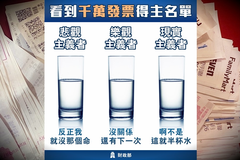 最新一期統一發票中獎號碼25日開出。（合成畫面／資料照片、取自財政部臉書）