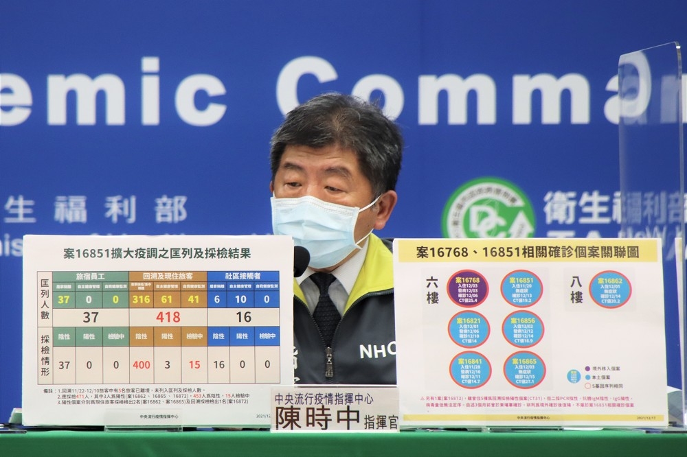 台北市、桃園市均爆出防疫旅館群聚感染，面對專家提議加嚴防疫作為，陳時中（如圖）僅回應會探討可行性。（指揮中心提供）
