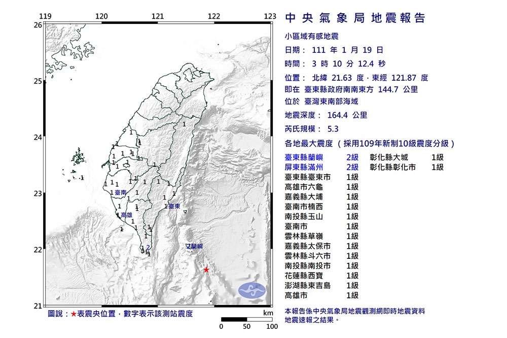 台東外海19日凌晨3點10分發生芮氏規模5.3地震。（中央氣象局提供）