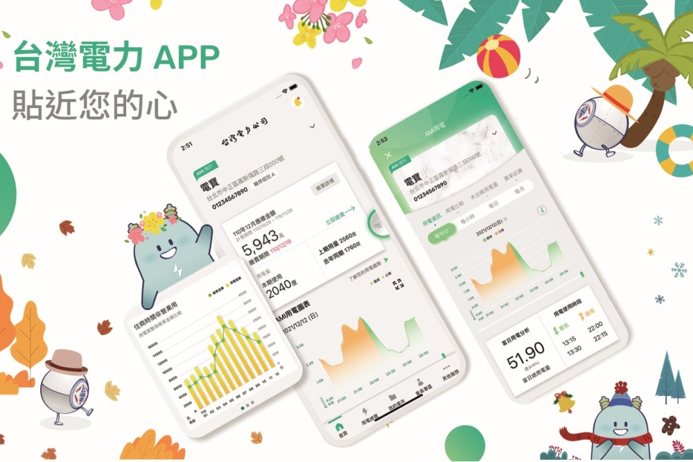 台灣電力App全新改版升級，除了介面更加簡明，還有超Q吉祥物「電寶」，與好麻吉「力力」與「點點」，一起提供用戶良好的App使用經驗。（台電提供）
